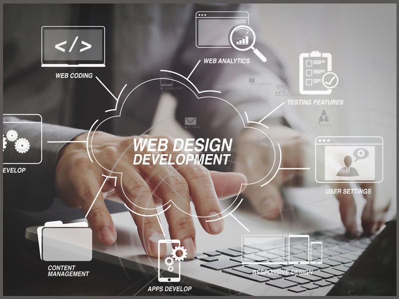 Performance-Driven Designs